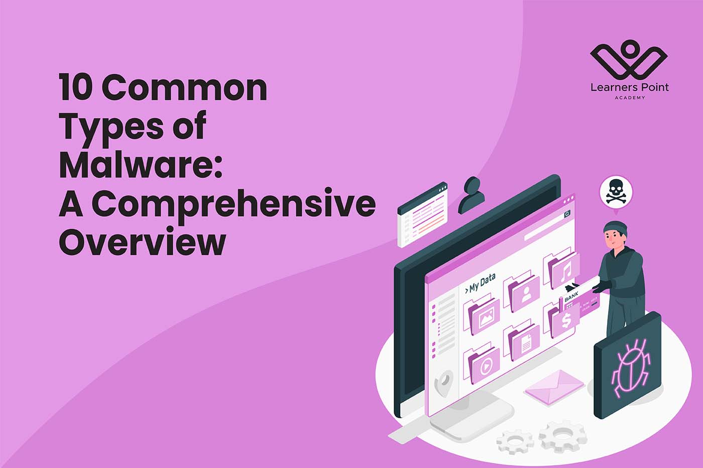 10 Common Types of Malware: A Comprehensive Overview  Learners Point Academy